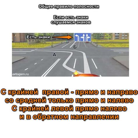 Правила поворота налево со второго ряда в городе