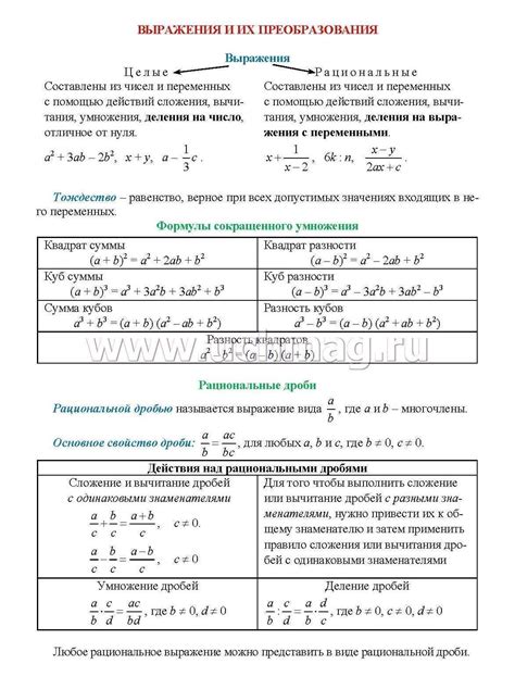 Правила применения границ в алгебре 7 класс