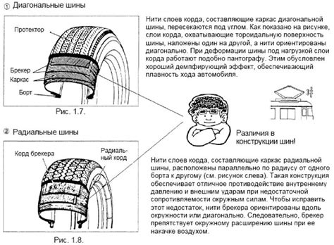 Правила работы с шинами