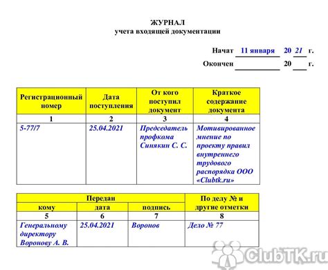 Правила регистрации и документации