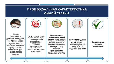 Правила собирания доказательств в делах против практикующих психологов