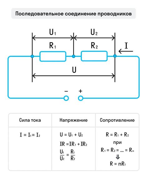 Правила соединения проводников