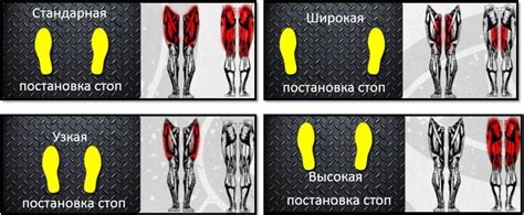 Правильная постановка ног