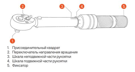 Правильная техника использования динамометрического ключа при снятии крепежных элементов колеса