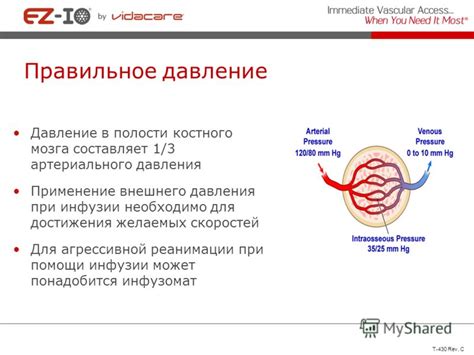 Правильное давление и количество