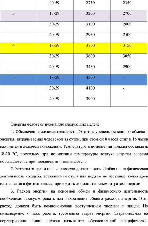 Правильное питание и контроль за массой тела