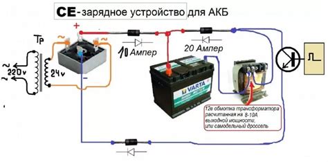 Правильное подключение зарядного устройства для аккумулятора автомобиля