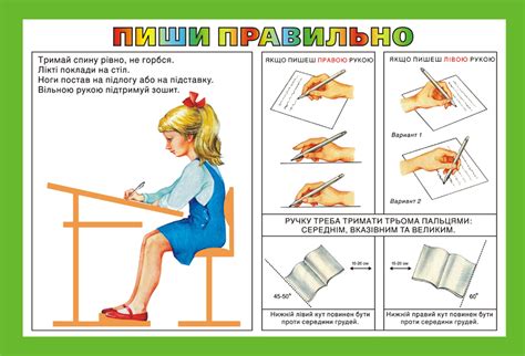 Правильное расположение подложки