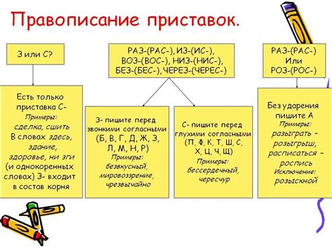 Правильное употребление приставки "до-" в различных контекстах