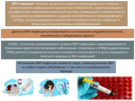 Правильное уход за нарывом и профилактика инфекции