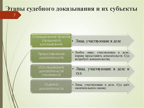 Правовые аспекты осуществления телефонного опроса в уголовном процессе