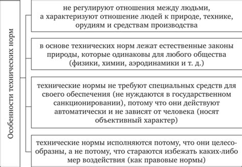 Правовые нормы, регулирующие деятельность лица, осуществляющего опеку над несовершеннолетним