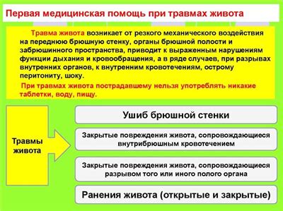 Право отказаться от персонального осмотра и его последствия