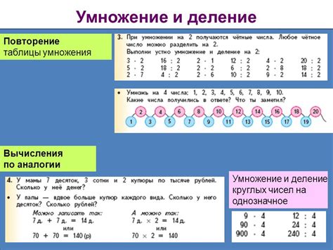 Практическая польза умножения и деления