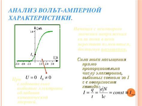 Практические аспекты напряжения и Вольт