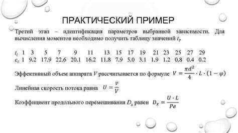 Практический пример вычисления