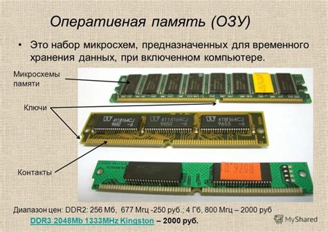 Практическое использование информации о оперативной памяти на компьютере