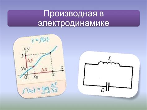 Практическое применение символа f в электродинамике