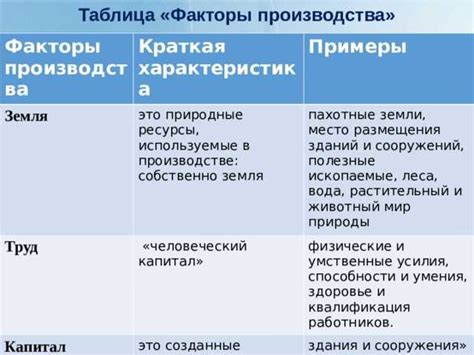 Практическое применение фразы в повседневной жизни