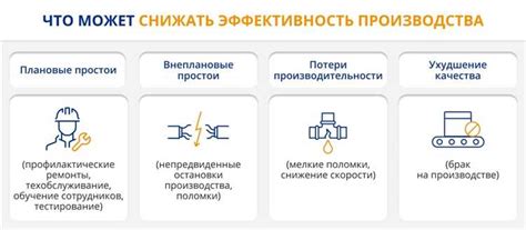 Превентивные меры предотвращения подобных ситуаций