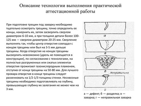 Предварительная подготовка трещин перед заполнением