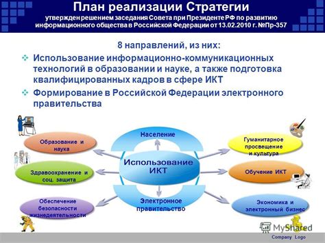 Предизвики и перспективы развития общества в будущем