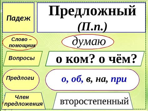 Предложный падеж фамилии Чабан