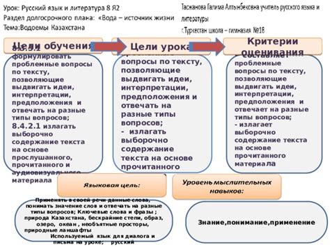 Предположения и интерпретации