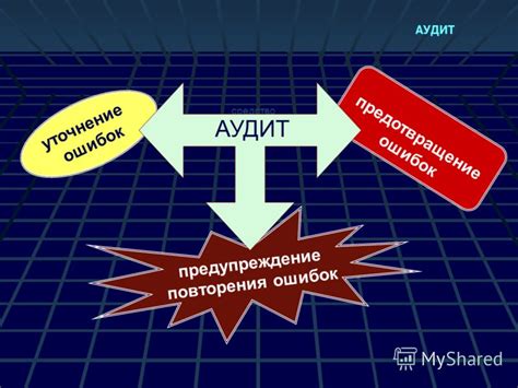 Предупреждение повторения