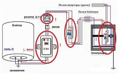 Прежде всего подключите бойлер к электросети