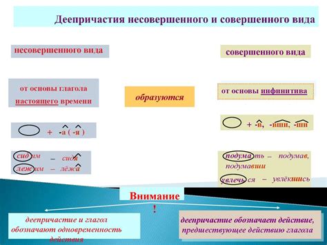 Преимущества деепричастий