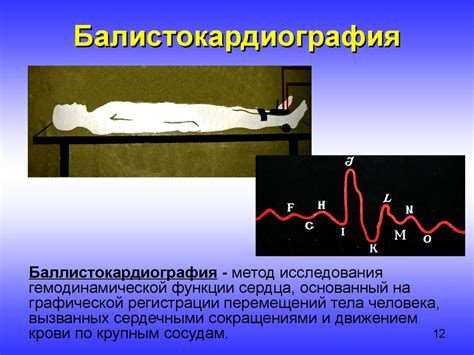 Преимущества использования Кардиовизора