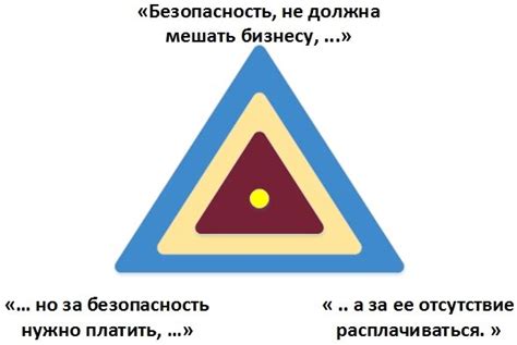 Преимущества использования МТС Банка в системе безналичных платежей