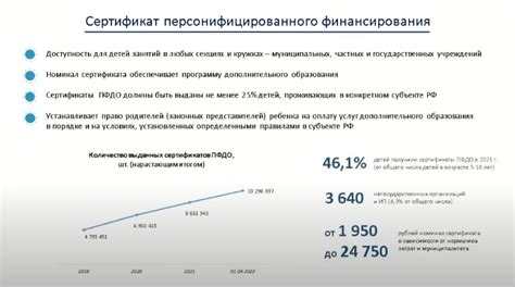 Преимущества использования ПФДО