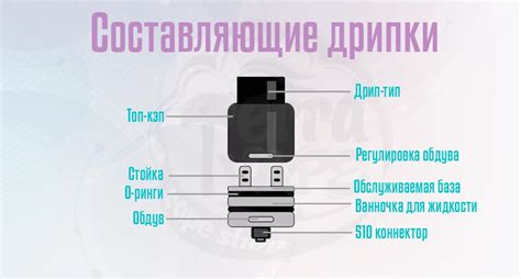 Преимущества использования дрипки