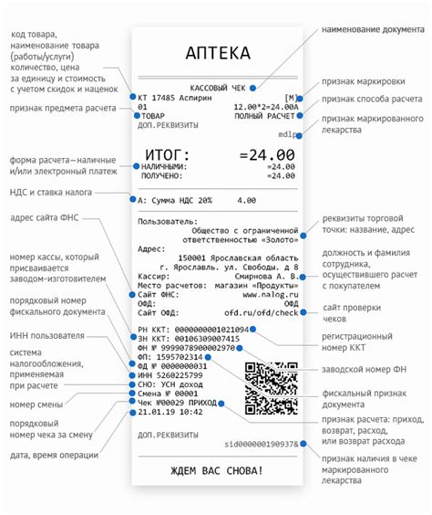 Преимущества использования кассового чека в бизнесе