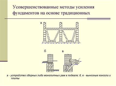 Преимущества использования старого основания