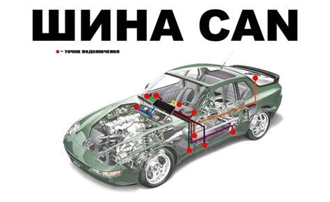 Преимущества использования CAN-шины