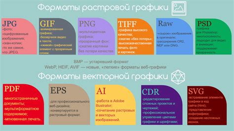 Преимущества и недостатки данного способа соединения