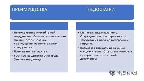 Преимущества и недостатки использования "мозаичного" стиля визуализации