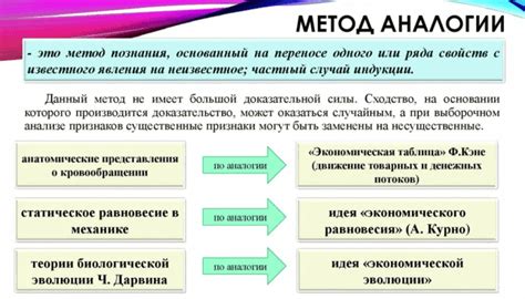 Преимущества и недостатки метода Мизеса