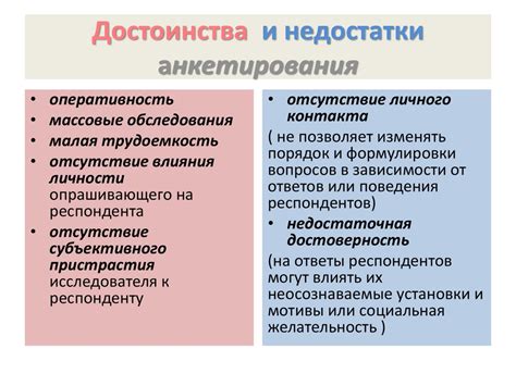 Преимущества и недостатки метода №2