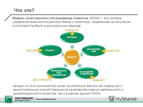 Преимущества и недостатки обслуживания клиентов Сбербанком