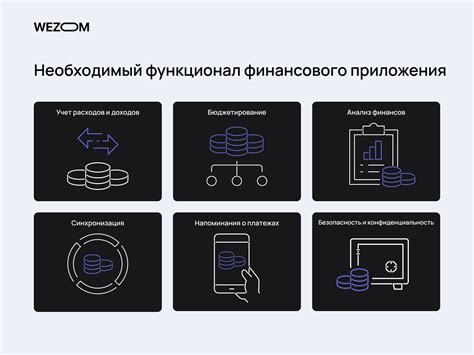 Преимущества и функционал приложения