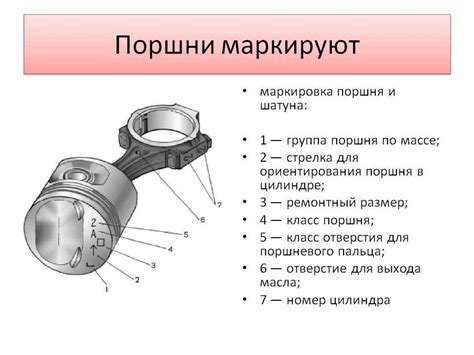 Преимущества легких обычных поршней