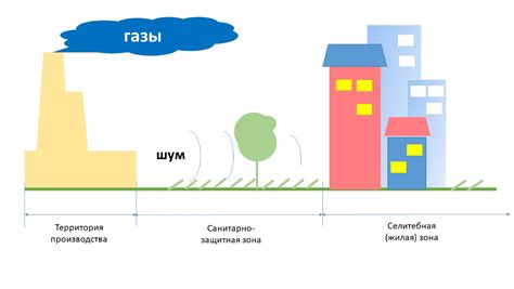 Преимущества наличия санитарно-защитной зоны