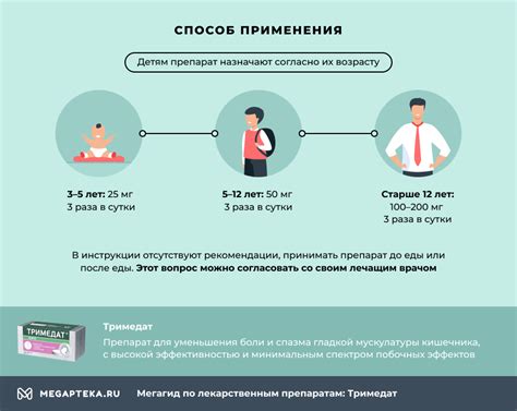 Преимущества применения Тримедата