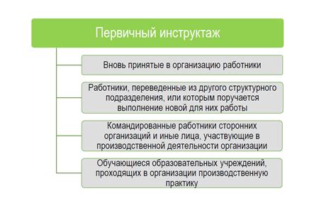 Преимущества работы на рабочем месте