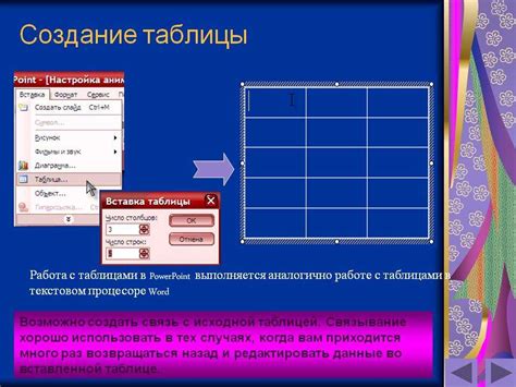 Преимущества создания таблицы в PowerPoint