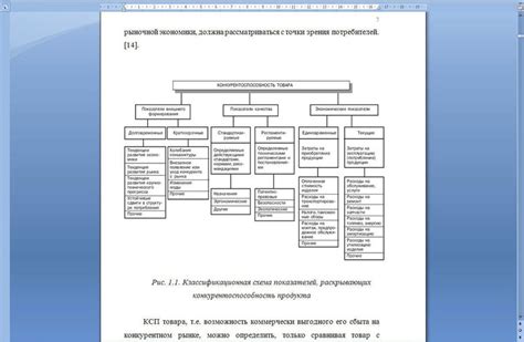 Преимущества схем в работе